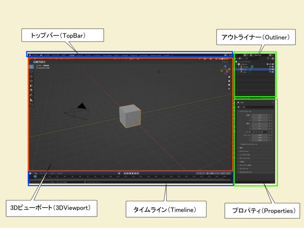 blenderメニューバー