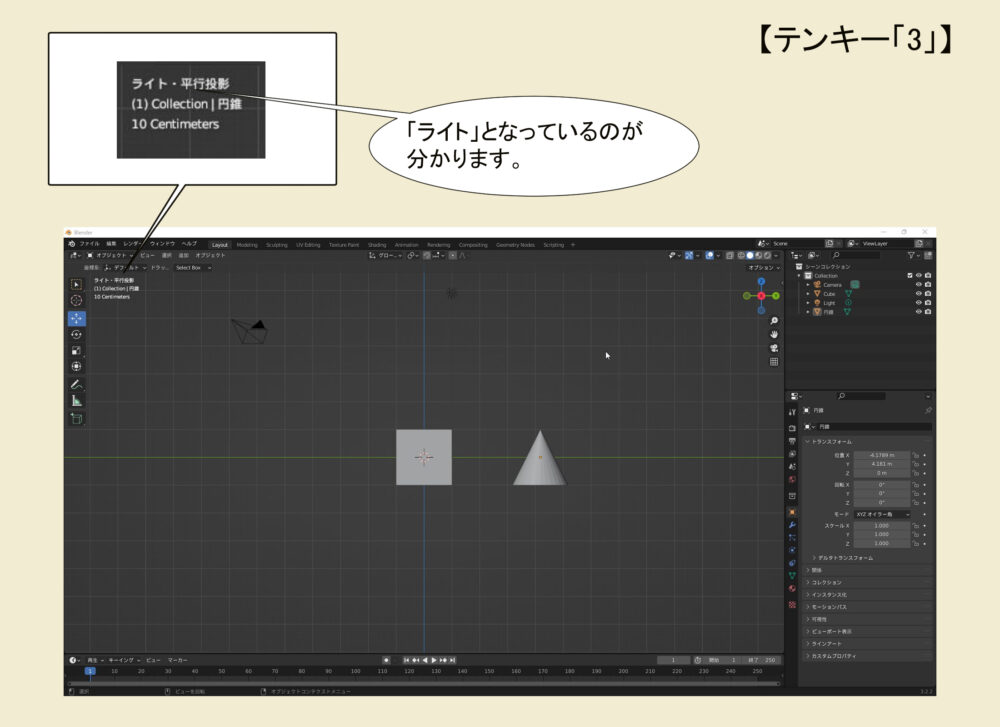 テンキー.3
